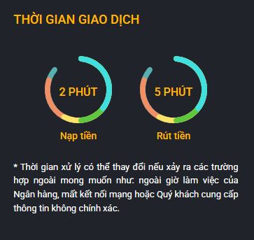 Nhà cái Five88 nạp rút